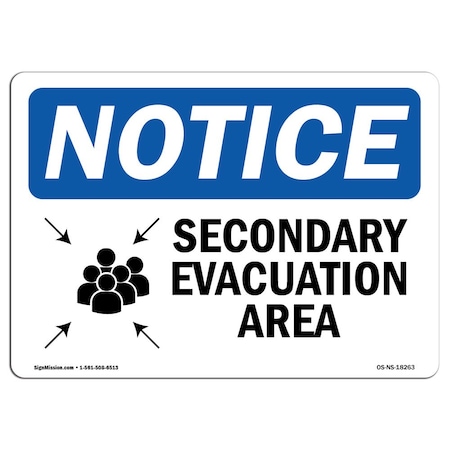 Signmission